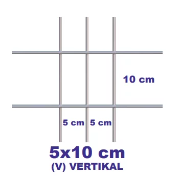Oko gabiónovej siete 5x10cm (vertikál)