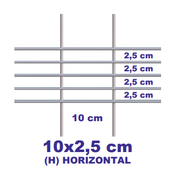 Oko gabiónovej siete 10x2.5cm (horizontal)